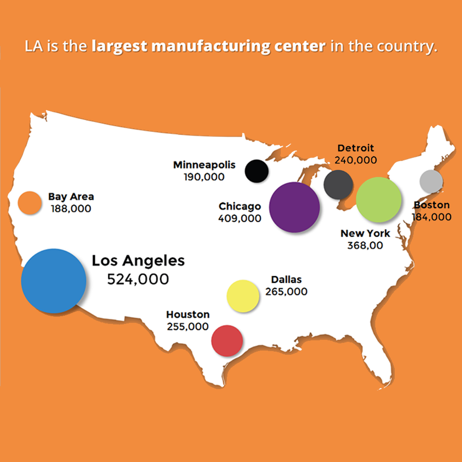 If you thought LA was just about entertainment and beaches, think again. It's the largest manufacturing center in the country, and a new study unveiled today uncovers surprising opportunities to strengthen the economy through entrepreneurship and manufacturing, leading to L.A. Mayor Garcetti's launch of MAKE IT IN LA.